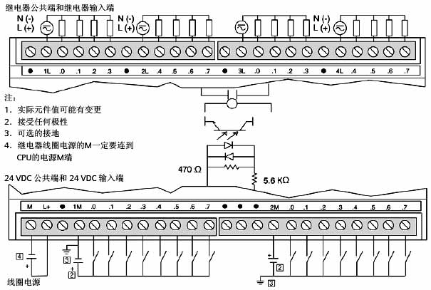 EM 223 CN 数字量混合输入/输出模块(16路)接线方式